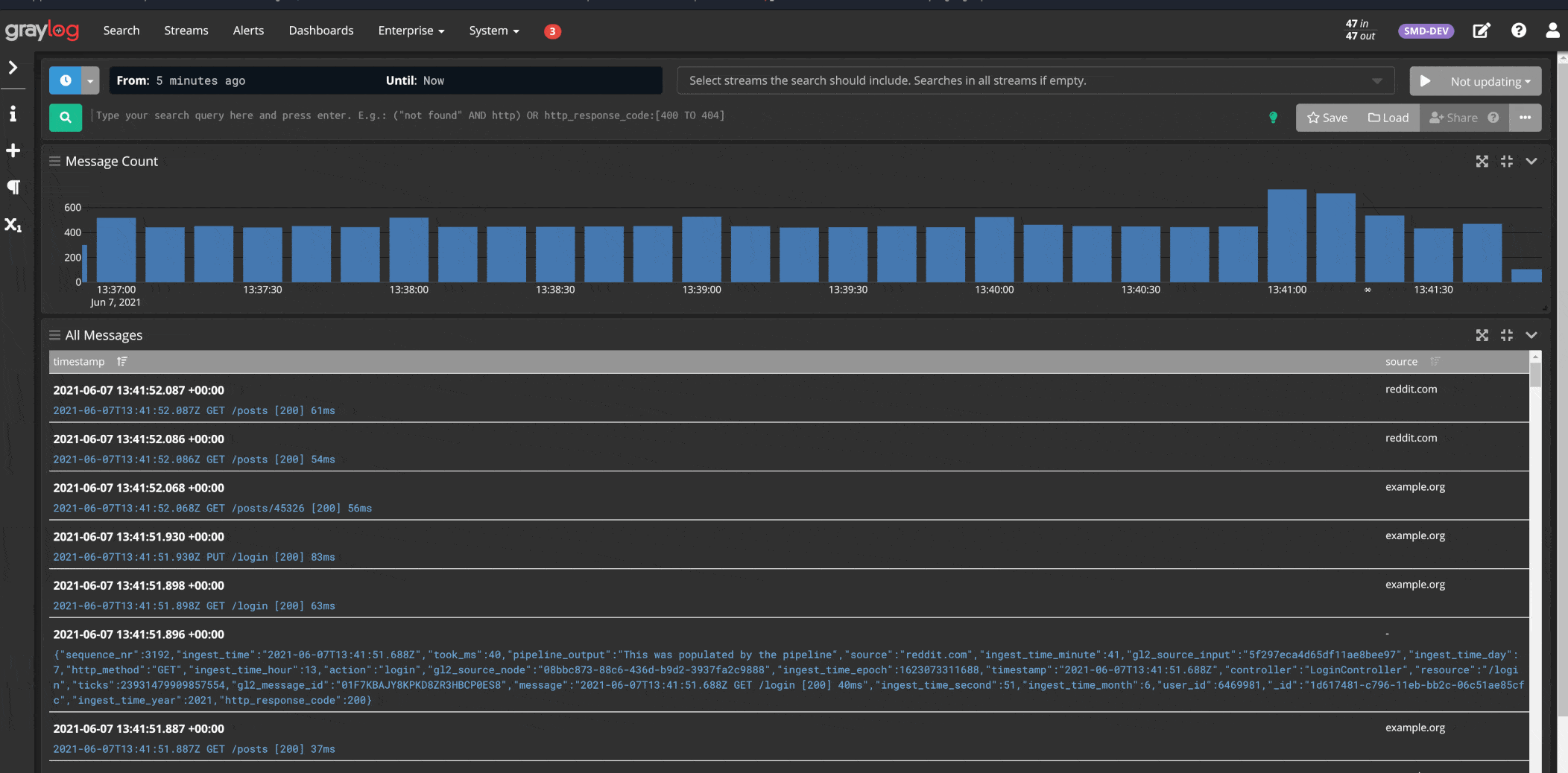 Widget focusing