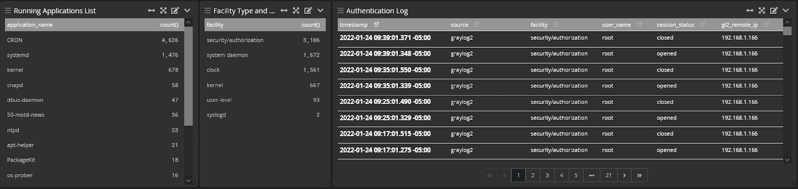 Root Cause Analysis in IT: Collaborating to Improve Availability